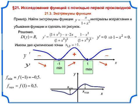 Удаление лишних полей с помощью функций и хуков