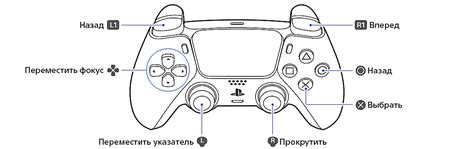 Удаление пользователя на консоли PlayStation 4