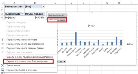 Удаление ссылки через контекстное меню