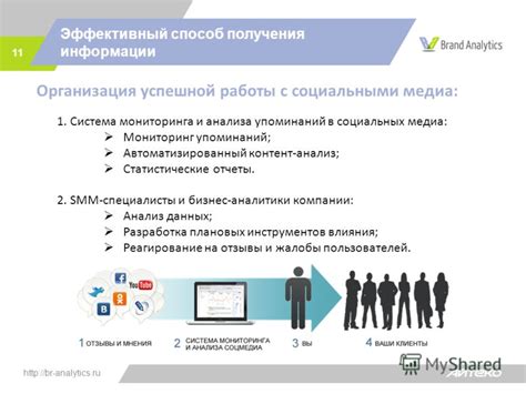 Удаление упоминаний в опыте работы