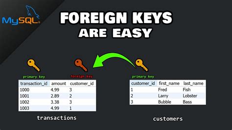 Удаление foreign key в MySQL