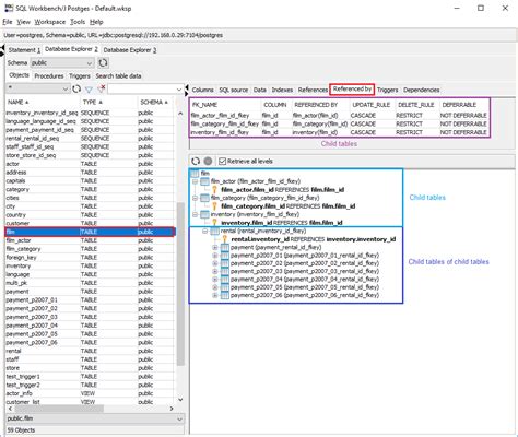 Удаление foreign key в SQL: зачем это нужно