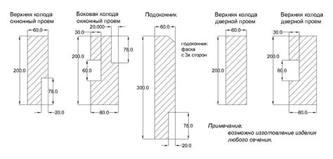 Удалите старые MMS