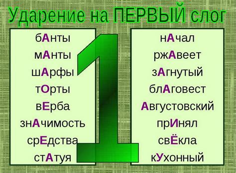 Ударение в слове странный