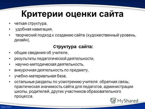 Удобная навигация и структура