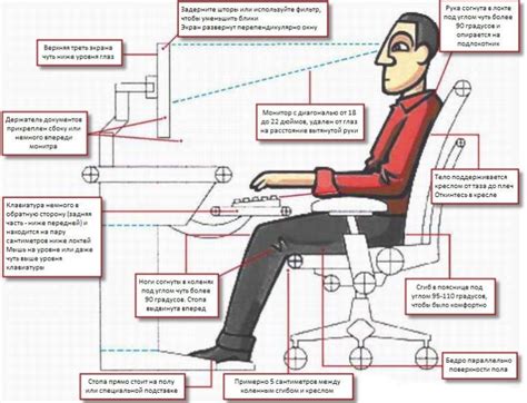 Удобное расположение монитора и рабочего места