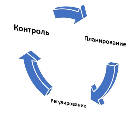 Удобное распределение ресурсов и сроков