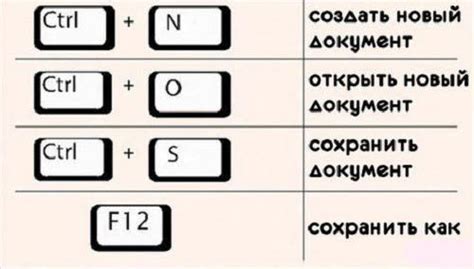 Удобные сочетания клавиш для копирования текста