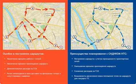 Удобные способы ввода пункта назначения и отображения маршрута на карте