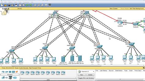 Удобство использования Cisco Packet Tracer