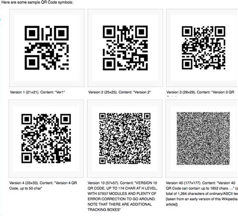 Удобство использования QR-кода