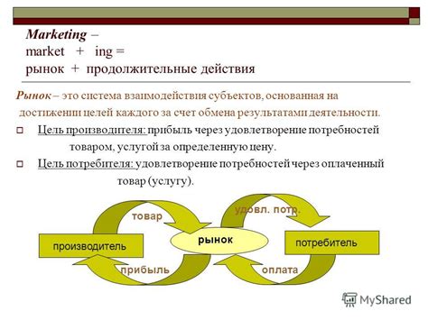 Удовлетворение рекомендаций производителя