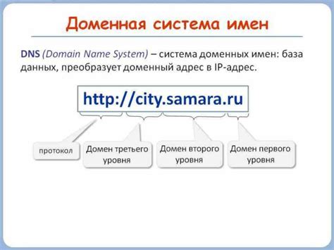 Удс сайта: что это такое и как его определить