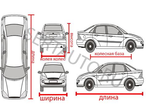 Узкие размеры автомобиля