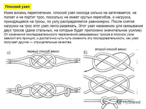 Узлы и складки: основные приемы