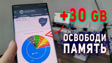 Узнаем, как освободить память телефона от лишних файлов