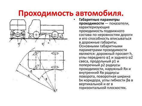 Узнайте, как повысить проходимость жигулей