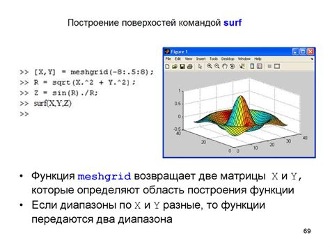 Узнайте, как узнать графические возможности PowerVR