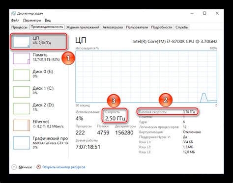 Узнайте, почему CPU работает на полную мощность при запуске диспетчера задач