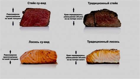 Узнайте, что такое сувид Sirman