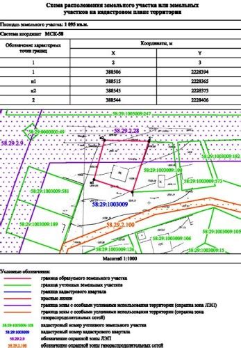 Узнайте всю необходимую информацию о кадастровом участке онлайн