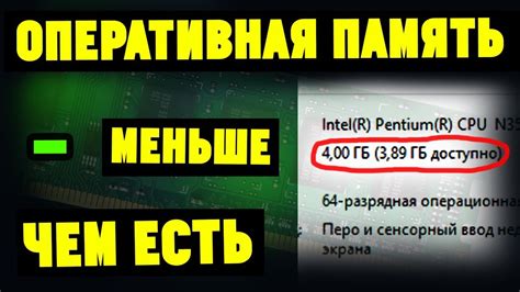 Узнайте объем оперативной памяти, занимаемой приложением