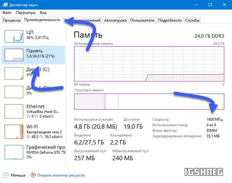 Узнайте основную информацию о частоте ОЗУ