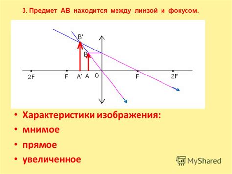 Узнайте основные характеристики линз