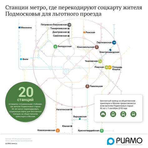 Узнайте о поездках на социальной карте Московской области