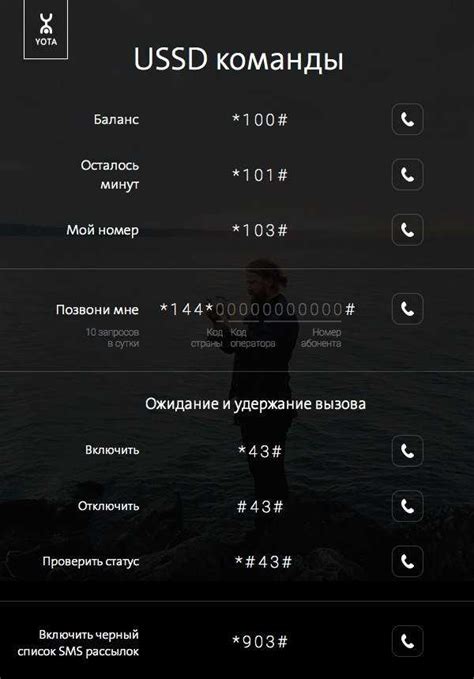 Узнайте свой номер телефона через USSD-запрос