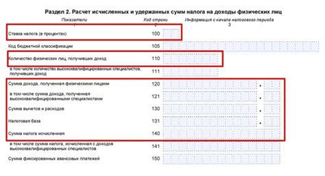 Узнайте свою налоговую ставку в зависимости от дохода