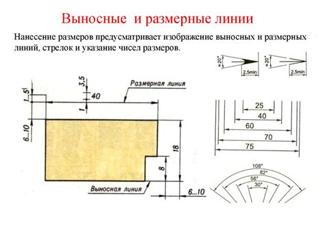 Указание размеров границы