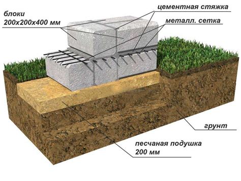 Укладка основы тропинки из блоков