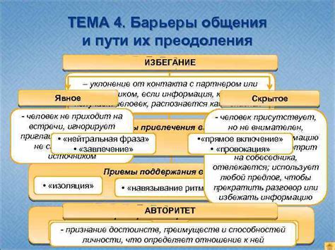 Уклонение от общения и сокрытие информации