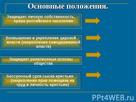 Укрепление и закрепление основы