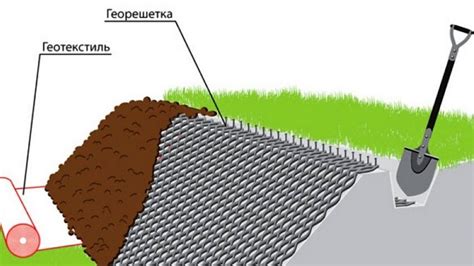 Укрепление леса: ограда и устройство тропинок