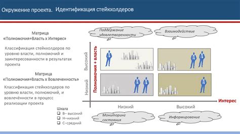 Укрепление позиции в международных исследовательских проектах