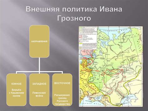 Укрепление политической и экономической позиции купцов