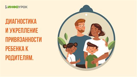 Укрепление родительской привязанности