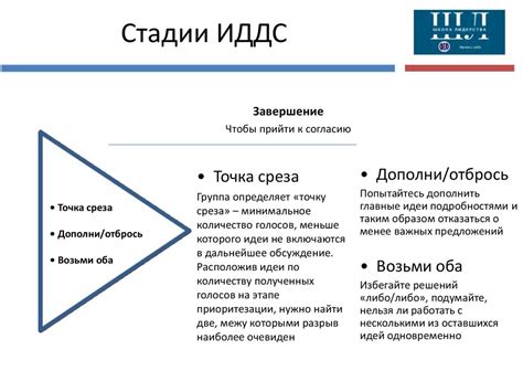 Улучшайте навыки принятия решений