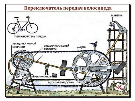 Улучшение переключения скоростей