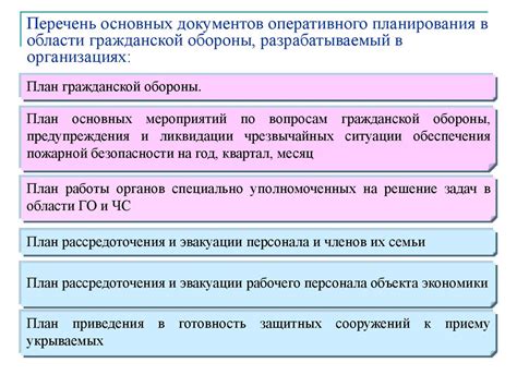 Улучшение планирования оперативных мероприятий с помощью MVD Helper