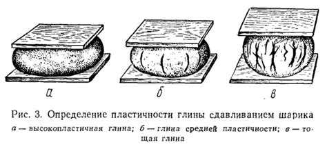 Улучшение пластичности глины с помощью жидкостей