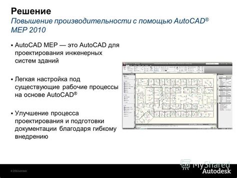 Улучшение производительности в AutoCAD с помощью полностью настраиваемых интерфейсов