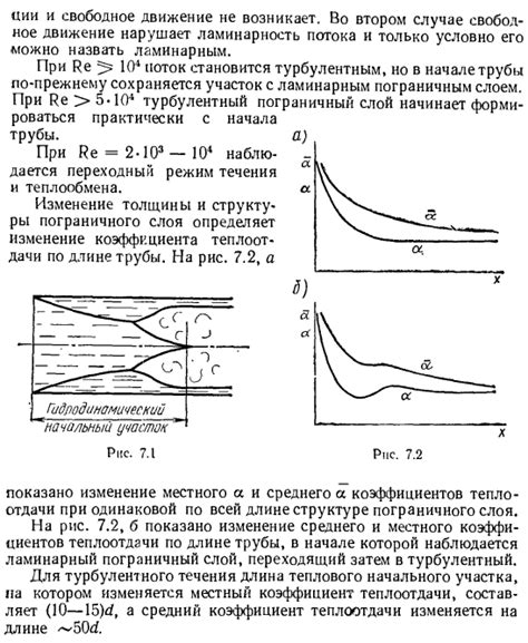 Улучшение процесса теплоотдачи