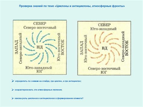 Улучшение распределения тепла