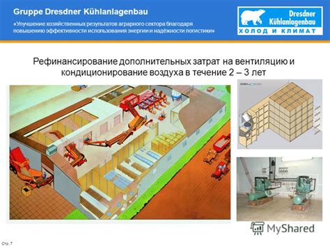 Улучшение результатов благодаря современным методикам