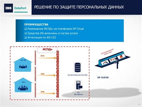 Улучшение технологической инфраструктуры