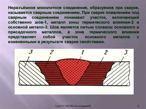 Улучшенные характеристики сварного соединения