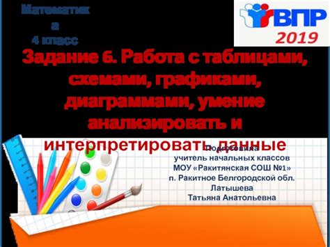 Умение анализировать и интерпретировать данные